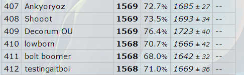 elo-png.55340
