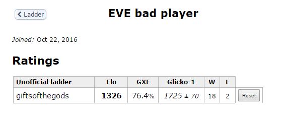 eve-reqs-jpg.72059