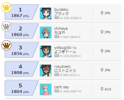 mega-melee-score-png.88893