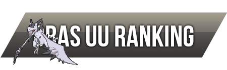 SPL UU RANKINGS