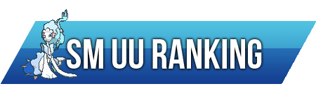 Snake SM UU RANKINGS