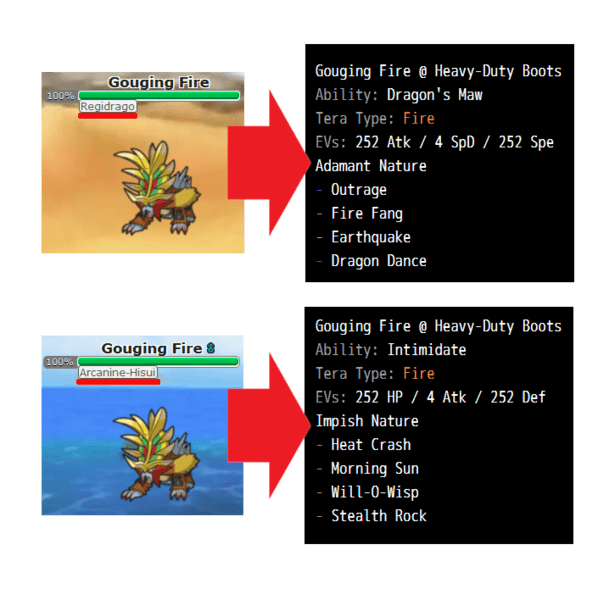 Guide to Inheritance Image 8