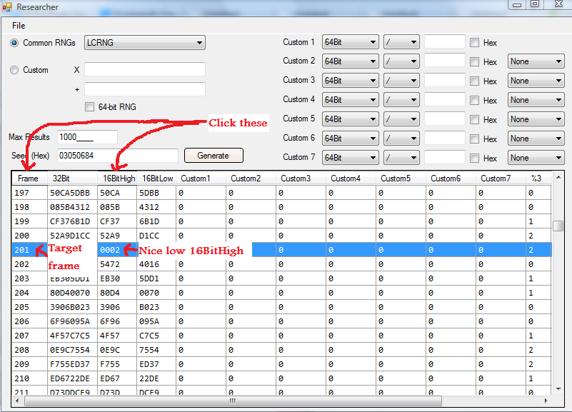Researcher Dara Abuse