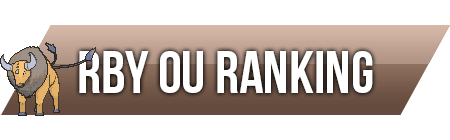 SPL RBY OU RANKINGS