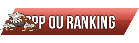 SPL DPP OU RANKINGS