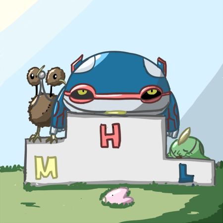 RSE In-Game Tiers