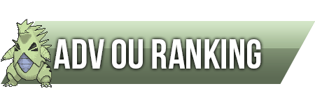 SPL ADV OU RANKINGS