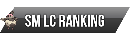 Snake SM LC RANKINGS