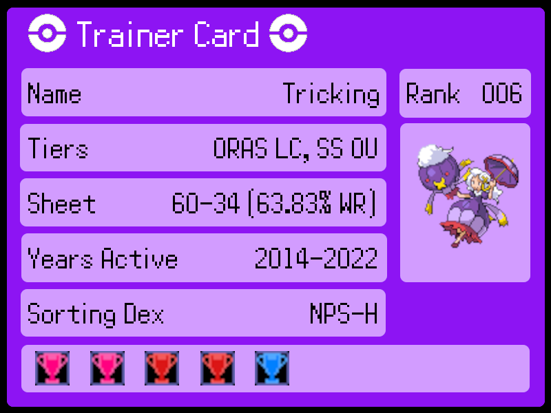 Tricking Player Card