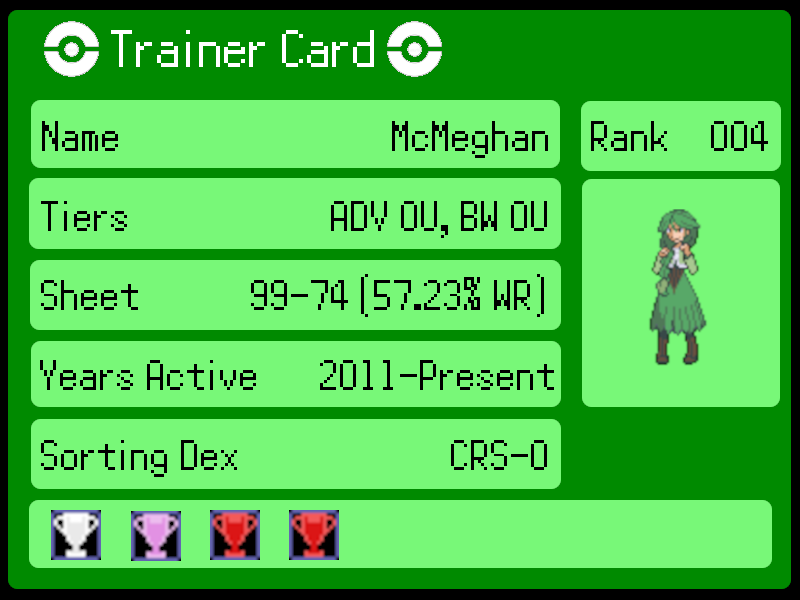 McMeghan Player Card