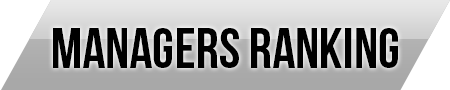 Snake Manager RANKINGS