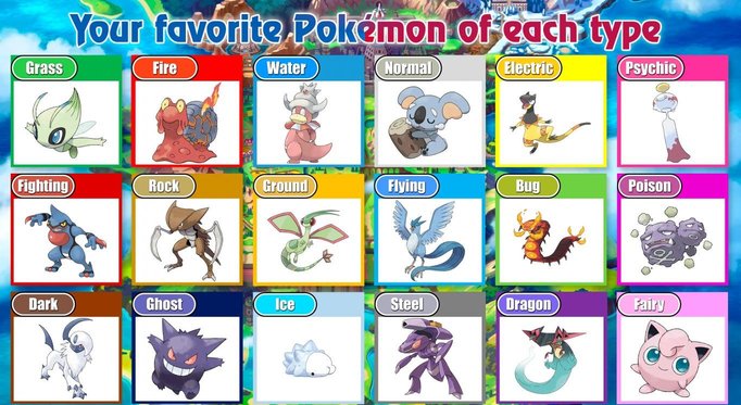 Fav mons tony