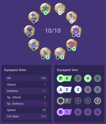 Pokemon Unite Tier List: Buddy Barrier and Score Shield Nerfed Edition