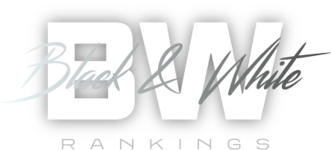MPL bw RANKINGS