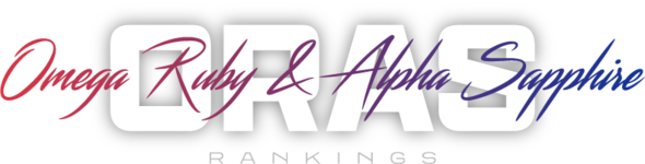 MPL oras RANKINGS