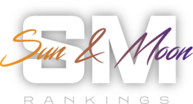 MPL sm RANKINGS