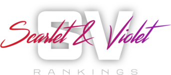 MPL sv RANKINGS