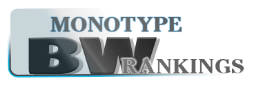 MPL BW MONOTYPE RANKINGS