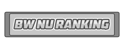 NUPL BW NU RANKINGS