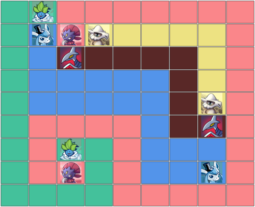 Smogon University on X: And the votes from the National Dex Genesect  suspect test have been tallied and they reached the majority needed, making  Genesect no longer usable in the tier. You