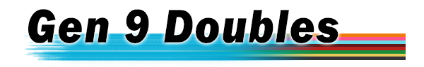 Doubles rankings