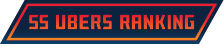 RANKINGS SS UBERS