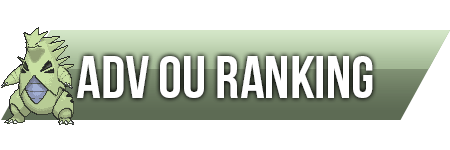 Banned But Not Forgotten: How Former OU Monsters Are Doing In Ubers - Smogon University