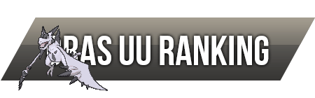 SPL UU RANKINGS