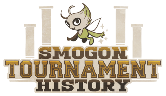 Smogon University