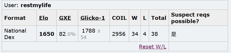 屏幕截图_29-5-2025_143936_play.pokemonshowdown.com.jpeg