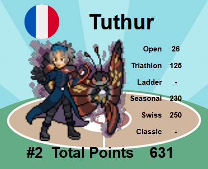 02-tuthur.png