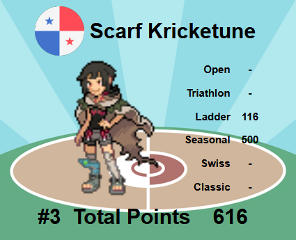 03-ScarfKricketune.png