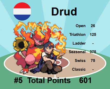 05 - drud.png