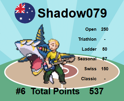 06-shadow-png.794479