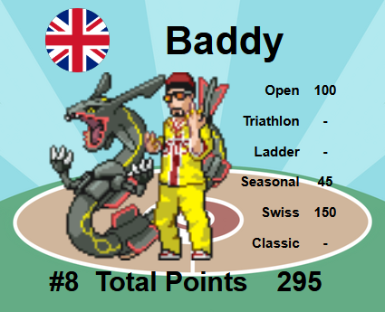 08-baddy-png.794486