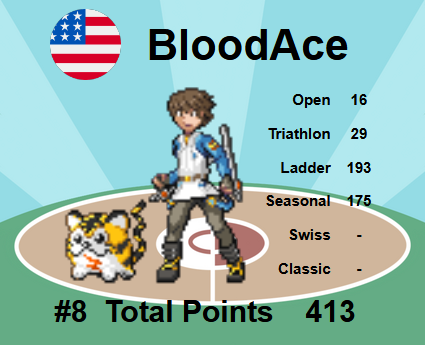 08-bloodace.png