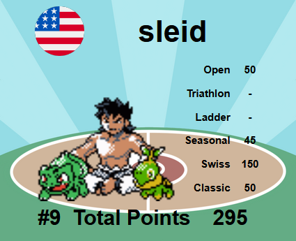 09 - sleid.png