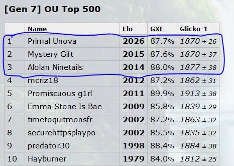 #1, #2, #3.JPG
