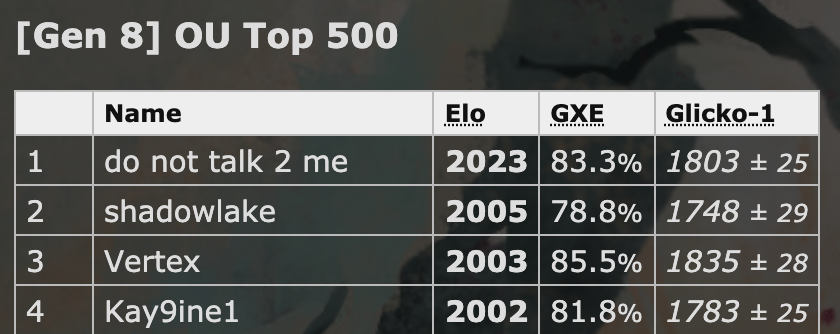 #1 : 2023.png