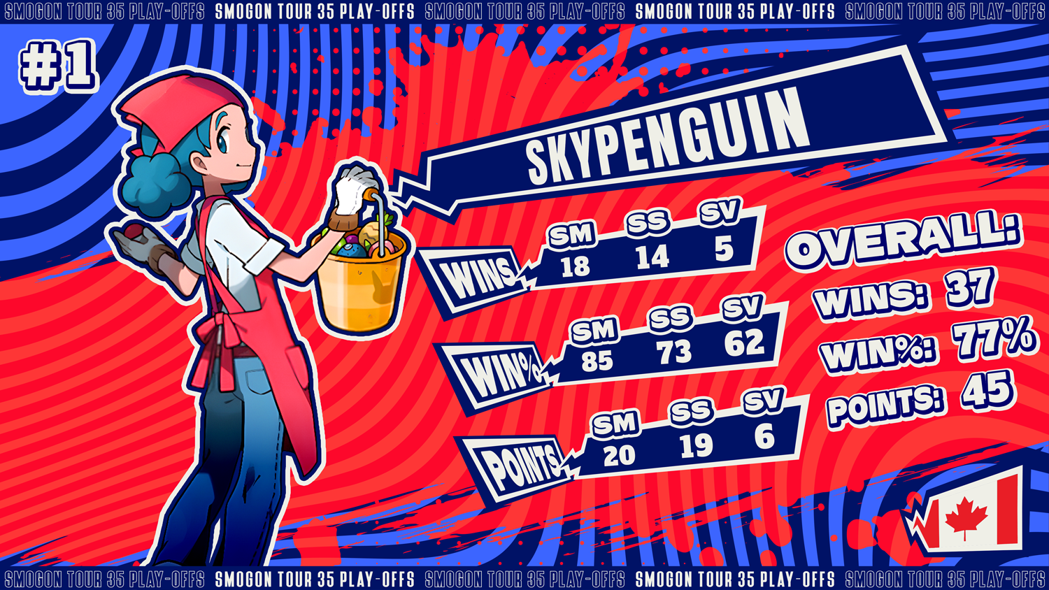 1-Skypenguin.png