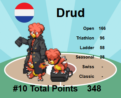 10-drud.png