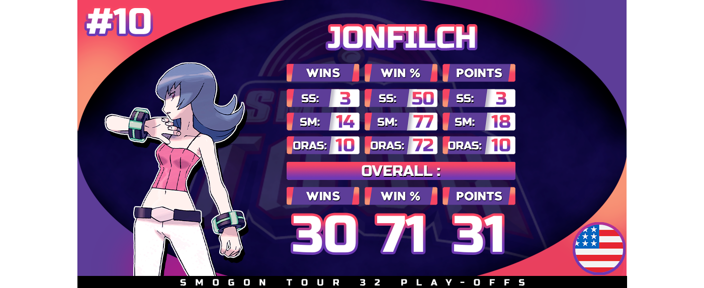 #10-Jonfilch.png