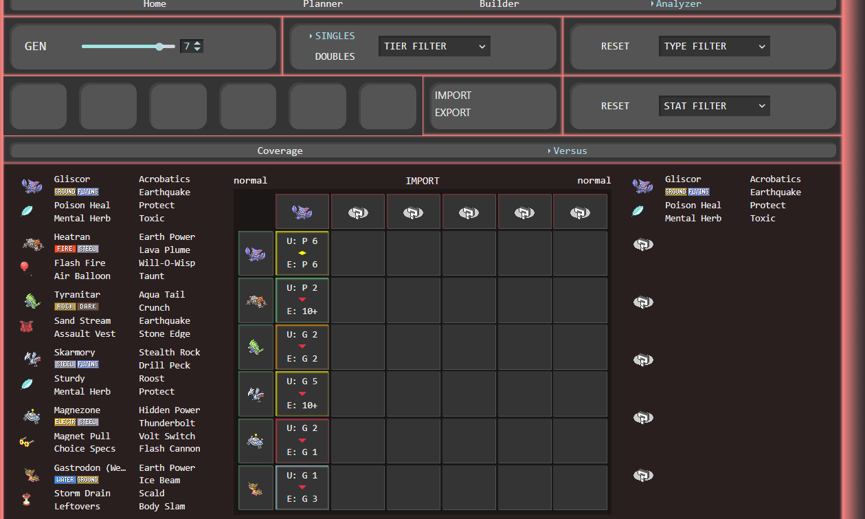 Basic view of versus matchup table, with my team against one enemy Pokemon.