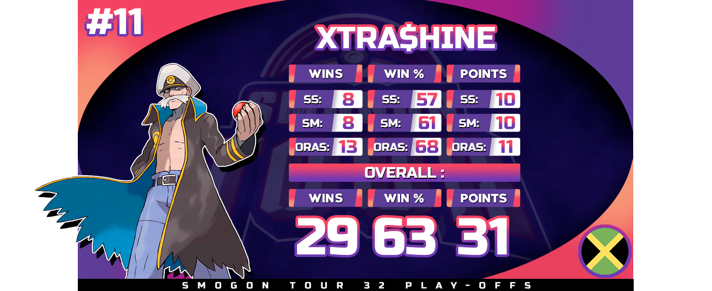 #11-xtra$hine.png