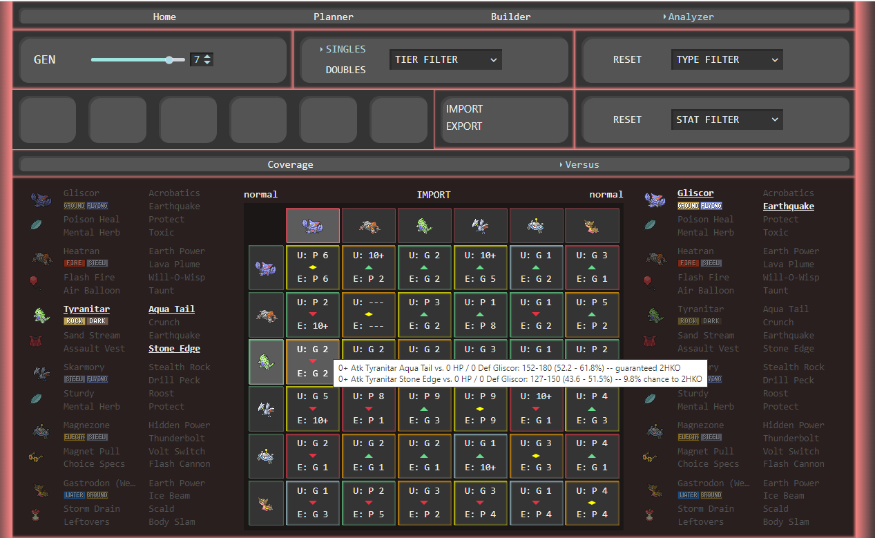 Overview of my team against the enemy team. Hovering over a cell gives more information, e.g. the exact results from the damage calculator.