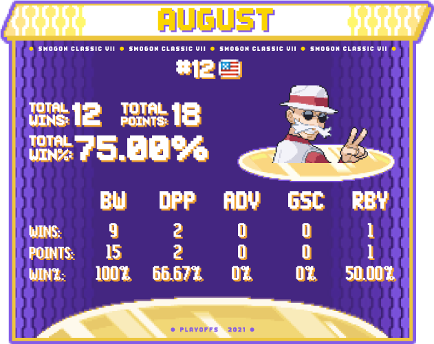 12-August.png