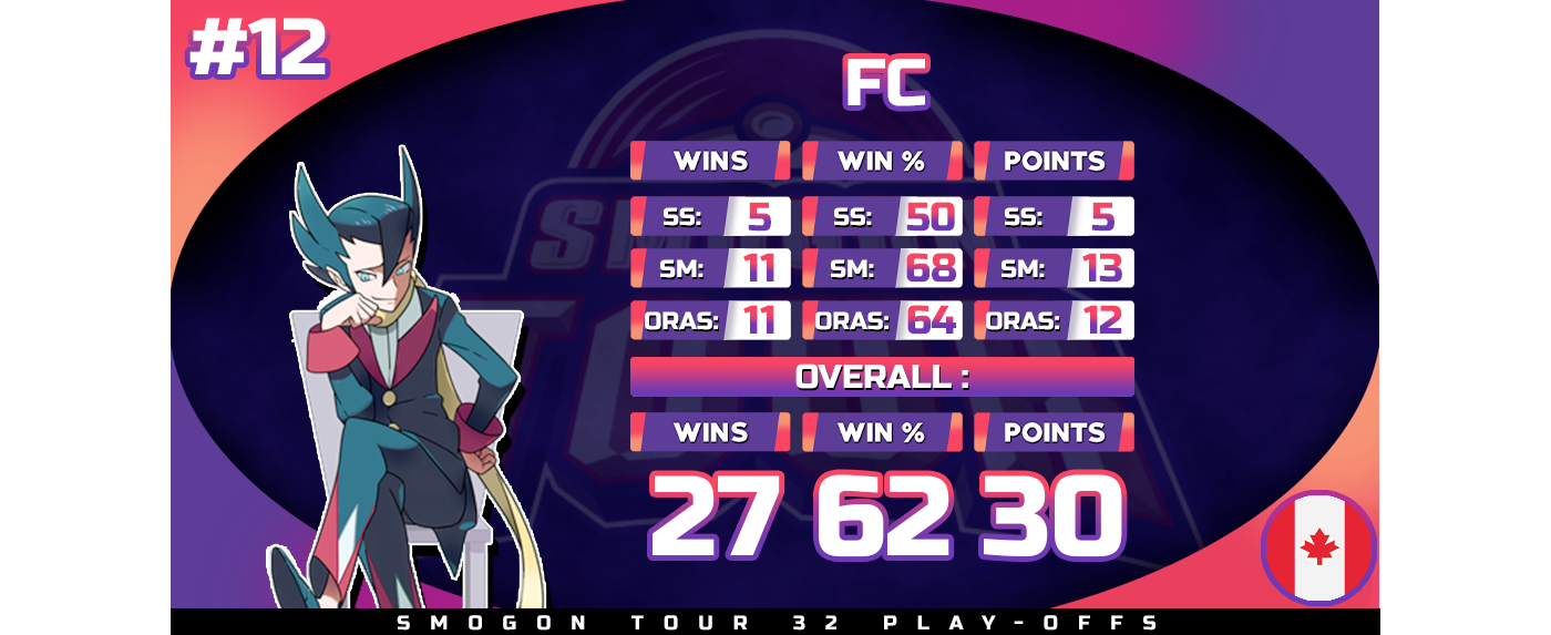 #12-Fc.png