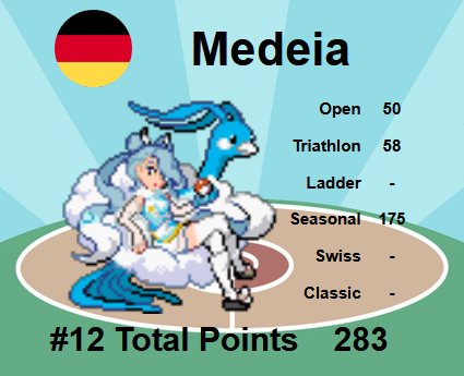 12-medeia.png