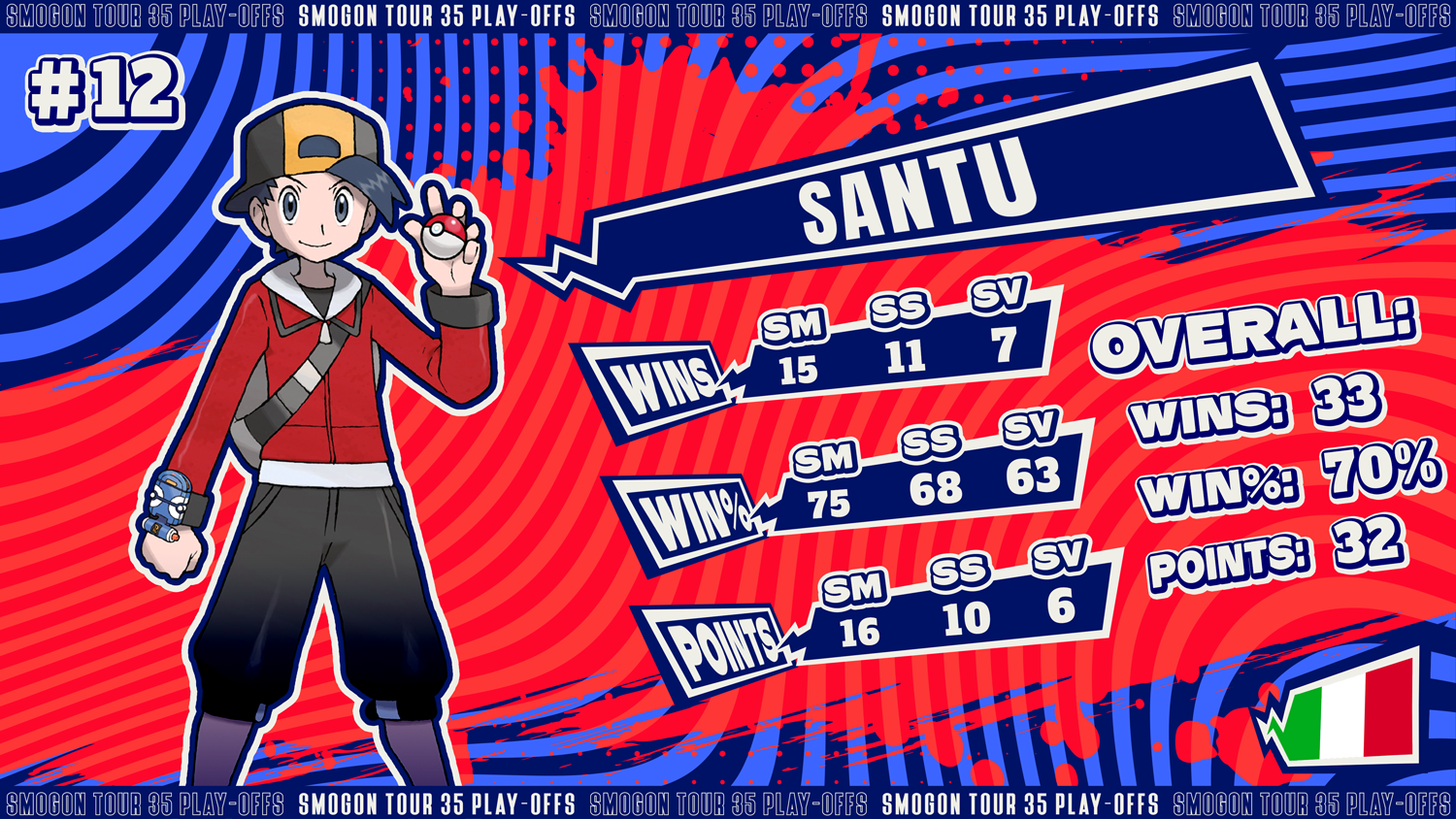 12-Santu.png