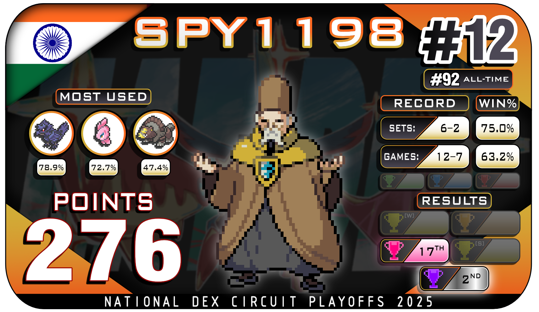 12 Spy1198.png